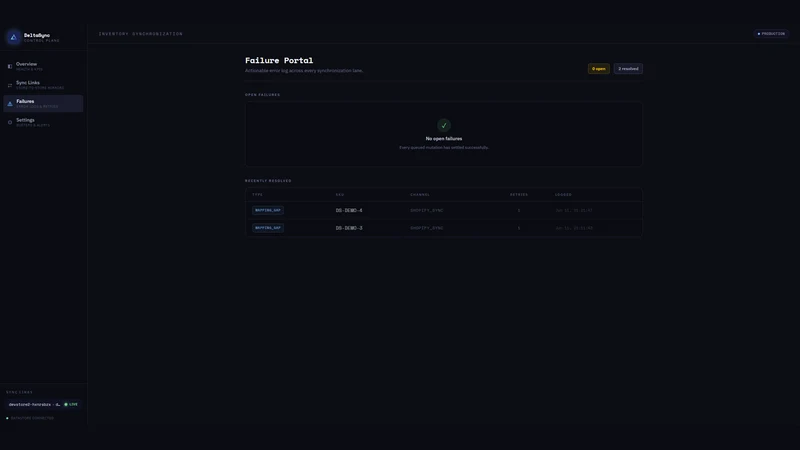 DeltaSync — Inventory Sync