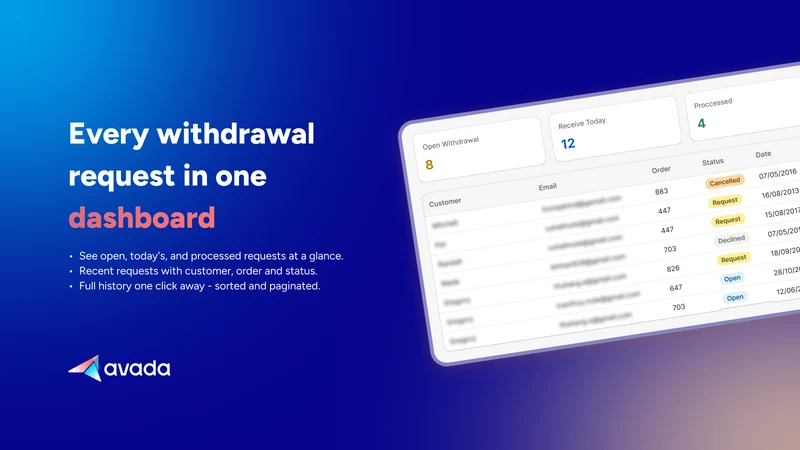 Avada EU Withdrawal Button