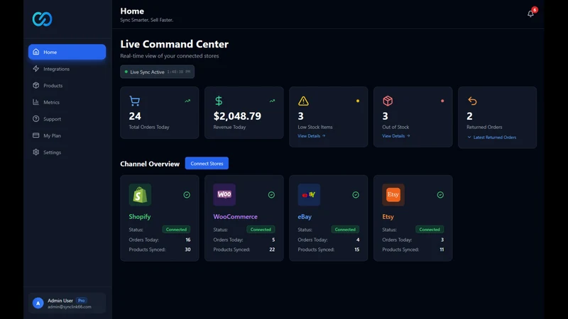 SyncLink66 Inventory Manager