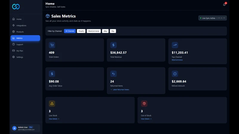 SyncLink66 Inventory Manager
