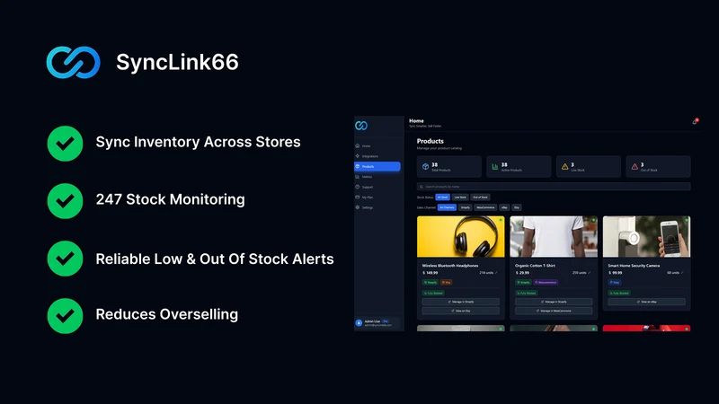 SyncLink66 Inventory Manager