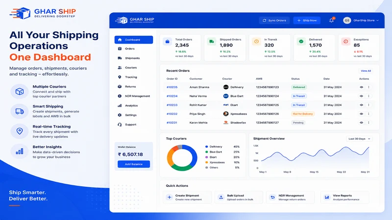GharShip: Shipping & Tracking