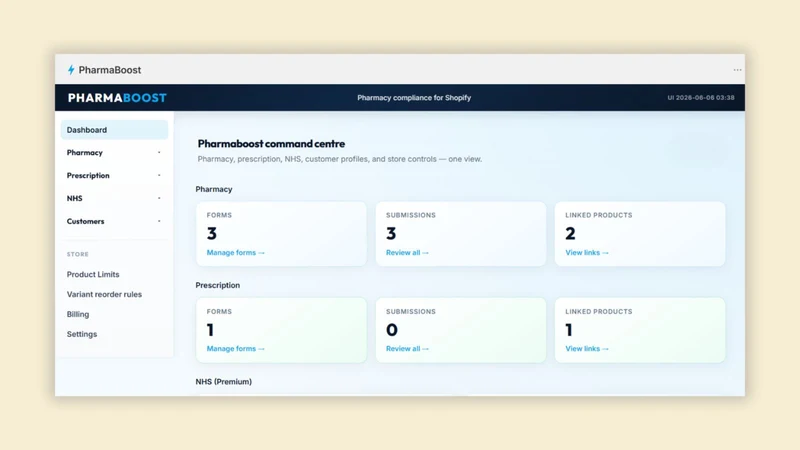 Pharmaboost