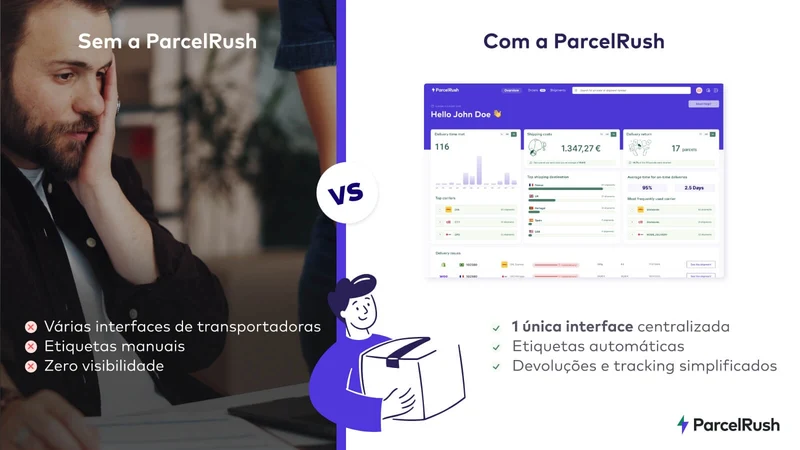 ParcelRush