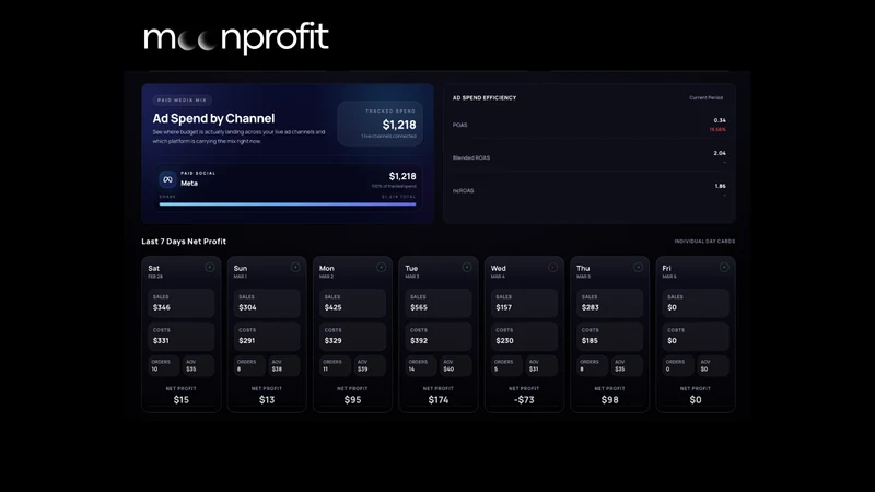 MoonProfit