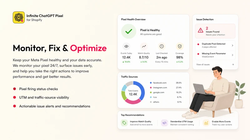 ∞ OpenAi Ads ‑ ChatGPT Pixel