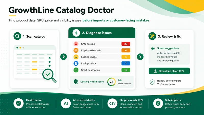 GrowthLine Catalog Doctor