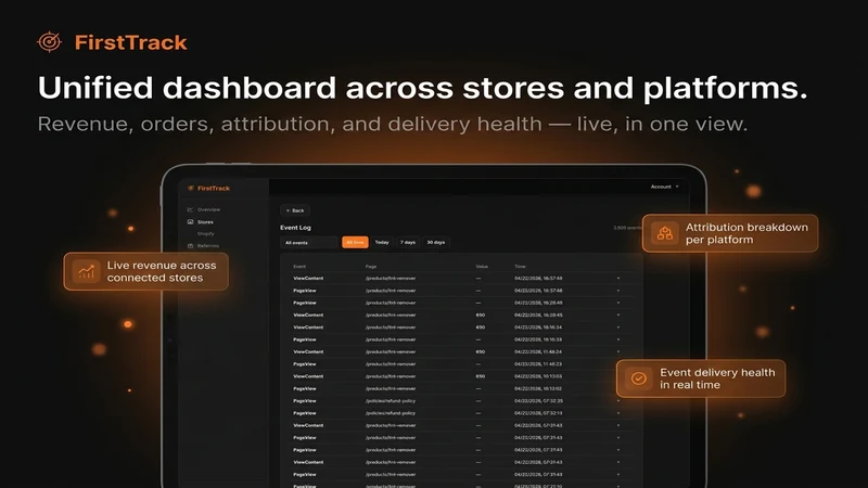 FirstTrack — Ad Tracking