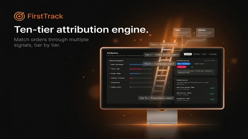 FirstTrack — Ad Tracking