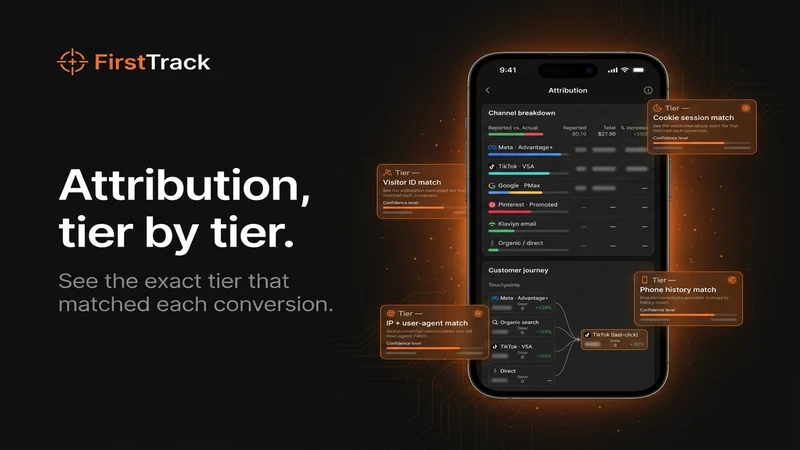 FirstTrack — Ad Tracking