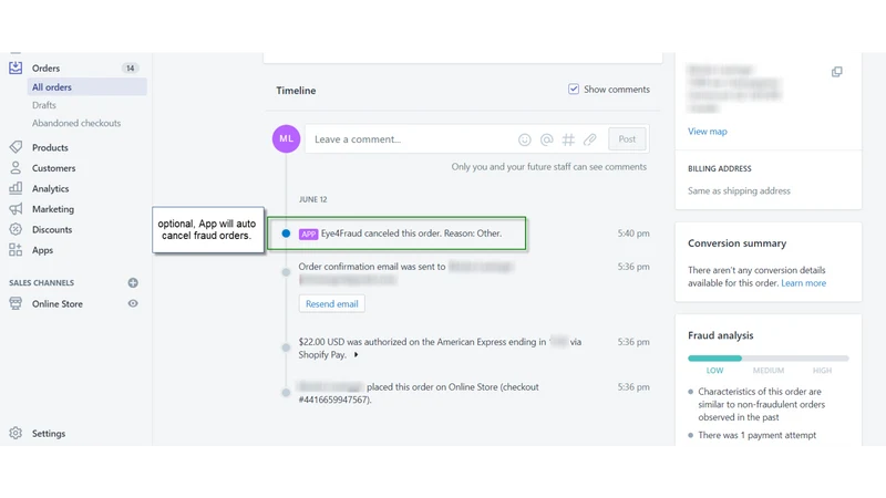 Evereye | Fraud Protection
