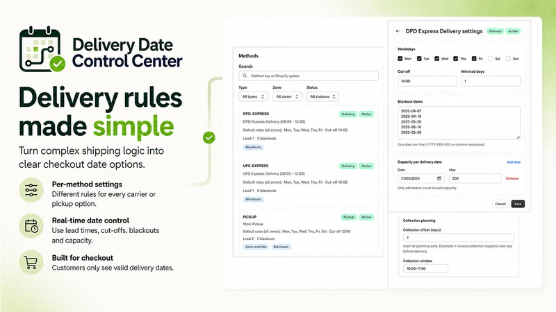 DDCC: Delivery Date Control