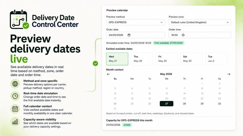 DDCC: Delivery Date Control