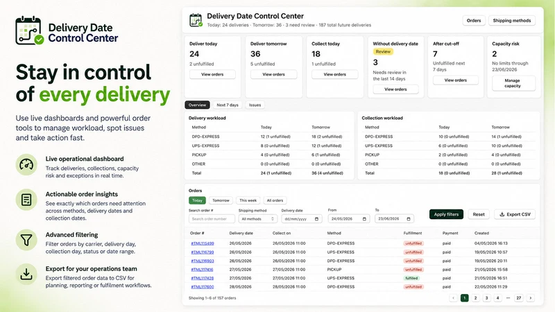 DDCC: Delivery Date Control