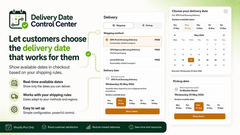 DDCC: Delivery Date Control