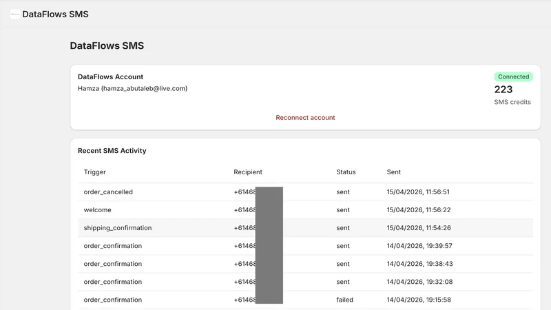 DataFlows SMS