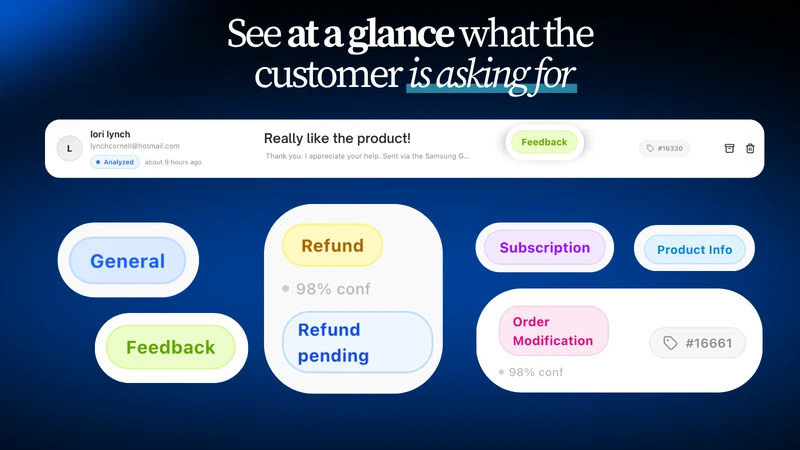 Repliva: AI Customer Support