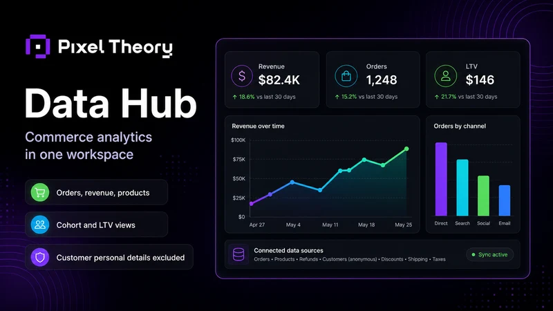 Pixel Theory Data Hub