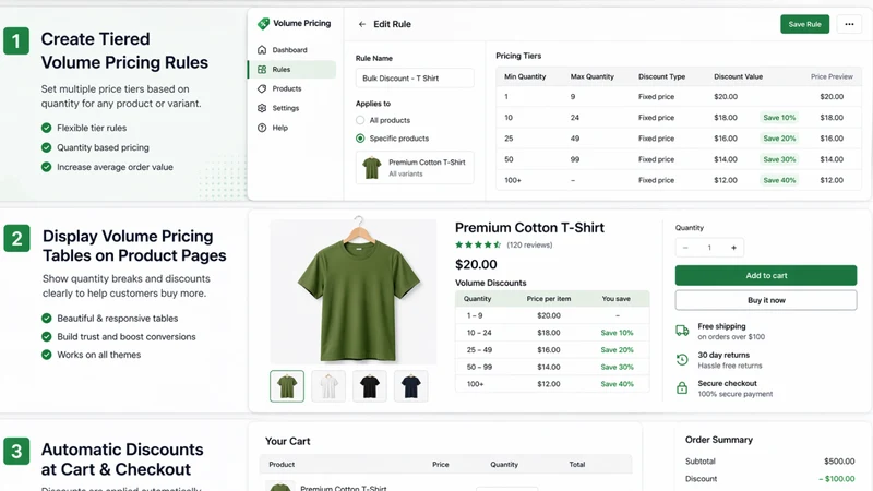 Packthc Discount app