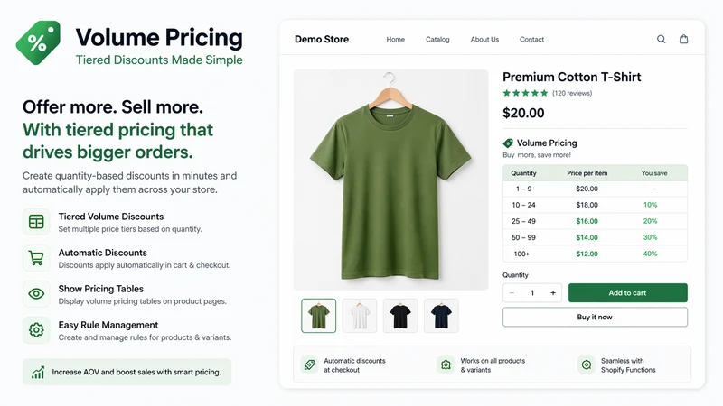 Packthc Discount app