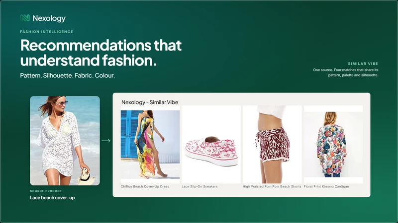 Nexology Fashion Intelligence