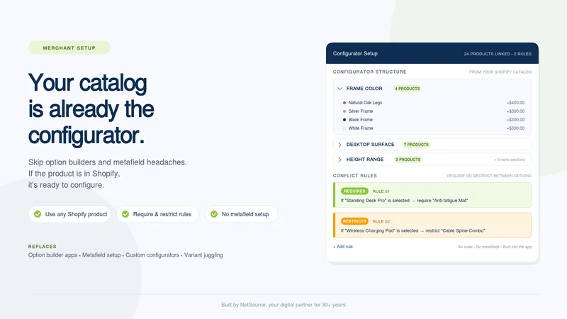 NetSource Configurator