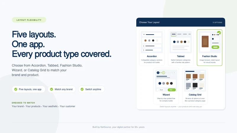NetSource Configurator
