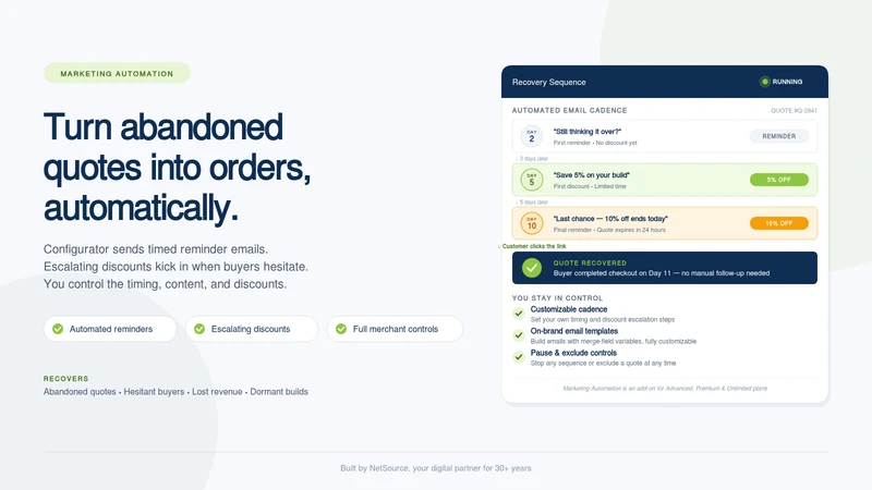 NetSource Configurator