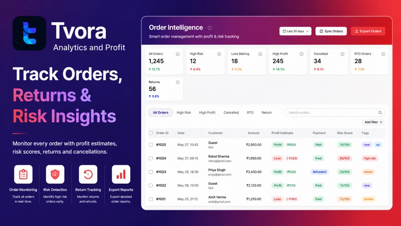 Tvora: Analytics & Profit