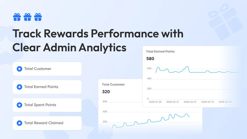 LEO ‑ Loyalty Program & Reward