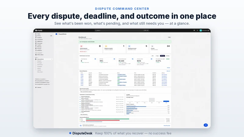 DisputeDesk Chargeback Defense