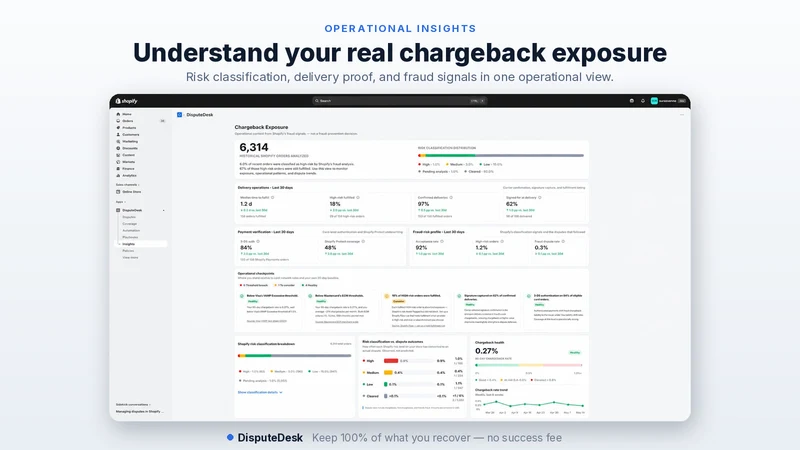 DisputeDesk Chargeback Defense