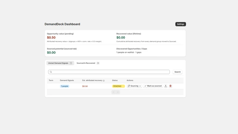 DemandDeck Search Intelligence