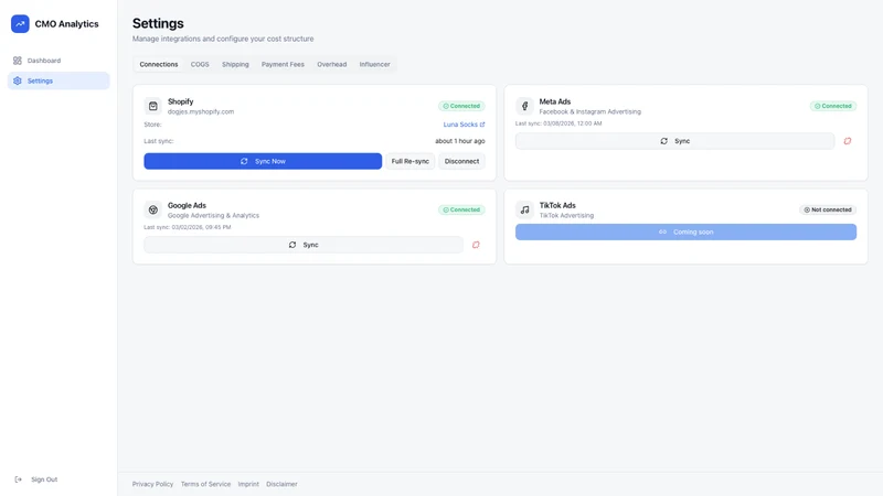 CMO Analytics | Profit Tracker