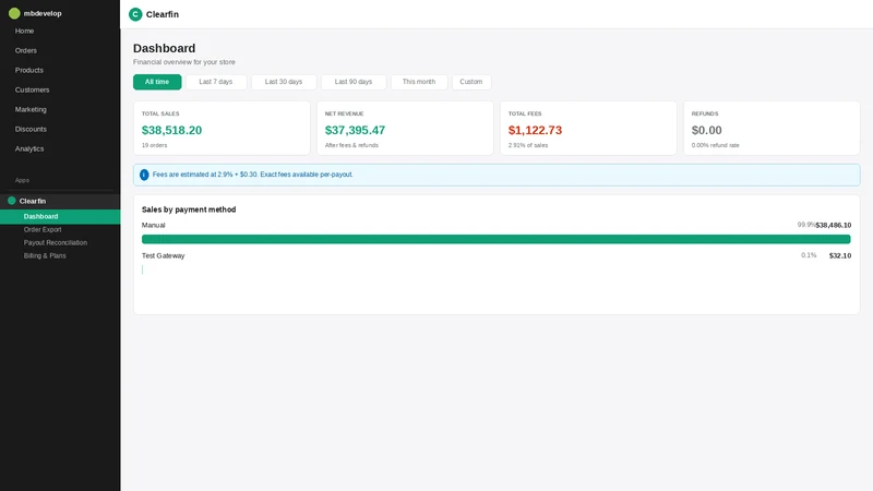 Clearfin – Finance Reports