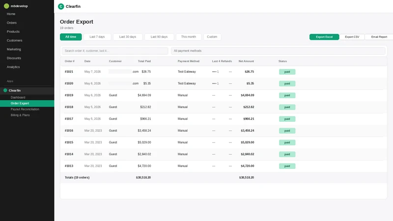 Clearfin – Finance Reports