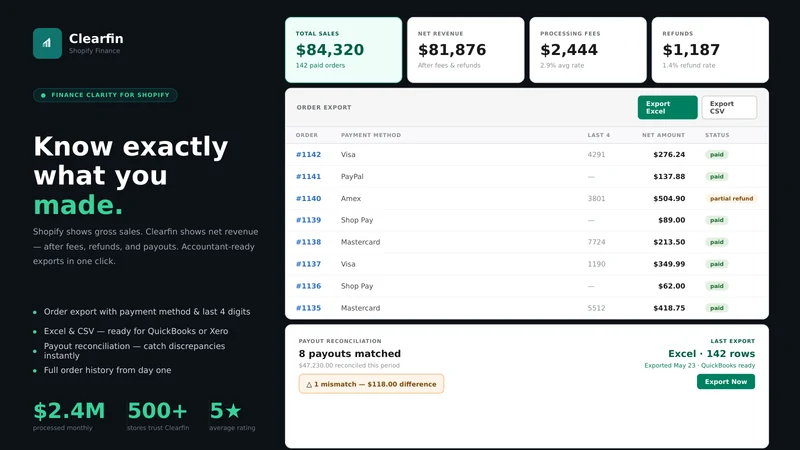 Clearfin – Finance Reports