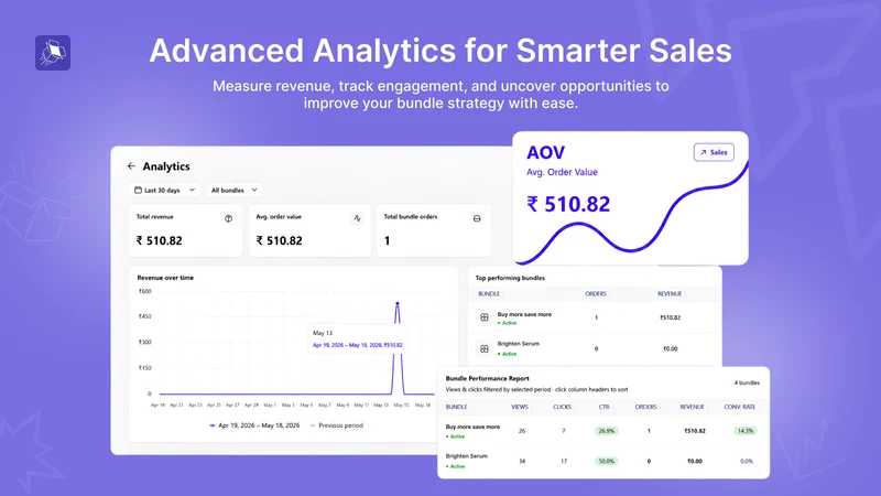 CartLift Bundles & Upsells