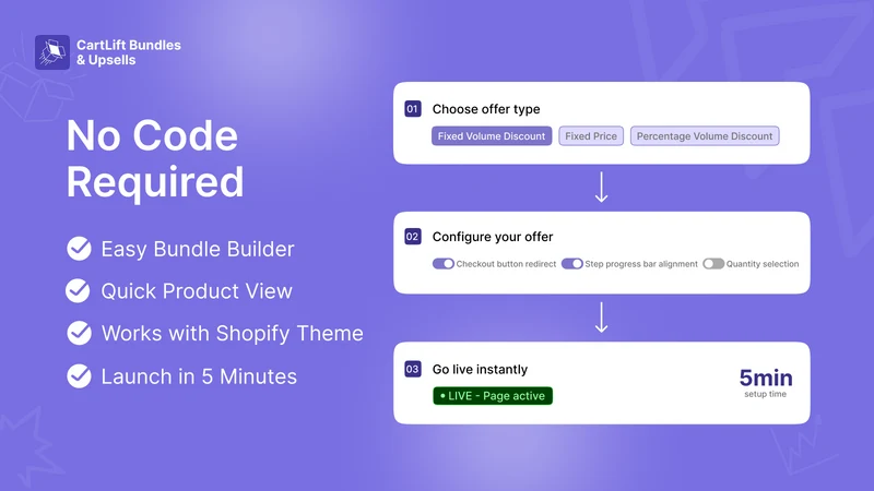 CartLift Bundles & Upsells