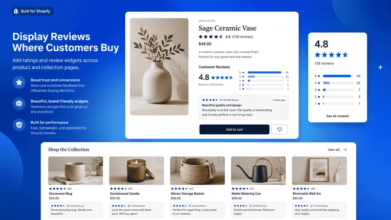 Bitlitz Product Reviews Rating