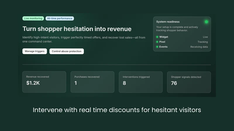 Behavik discounts