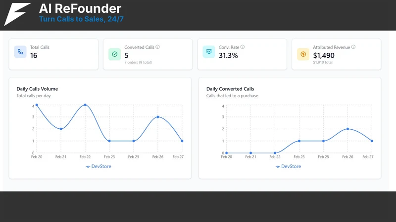 AI ReFounder ‑ AI Voice Agent