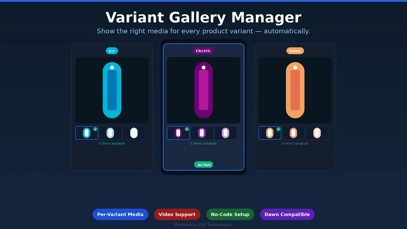 Variant/Options Image Gallery