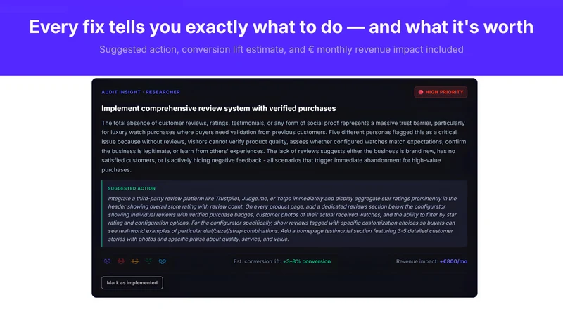 Uservisor: Revenue Leak Finder