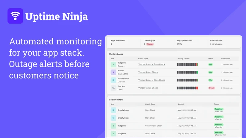 Uptime Ninja ‑ Store Monitor