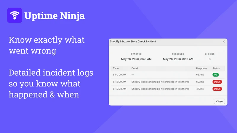 Uptime Ninja ‑ Store Monitor