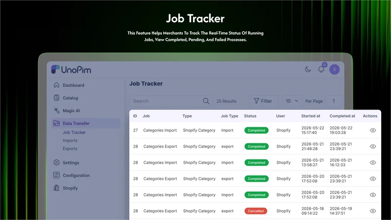 UnoPim:PIM Connector By Webkul