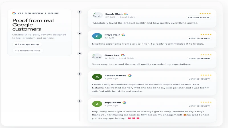 Prooflane Google Reviews