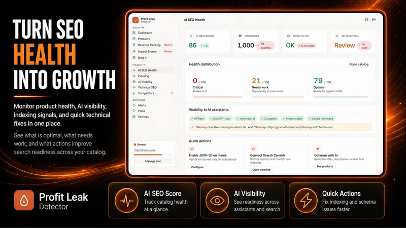 Profit Leak Detector