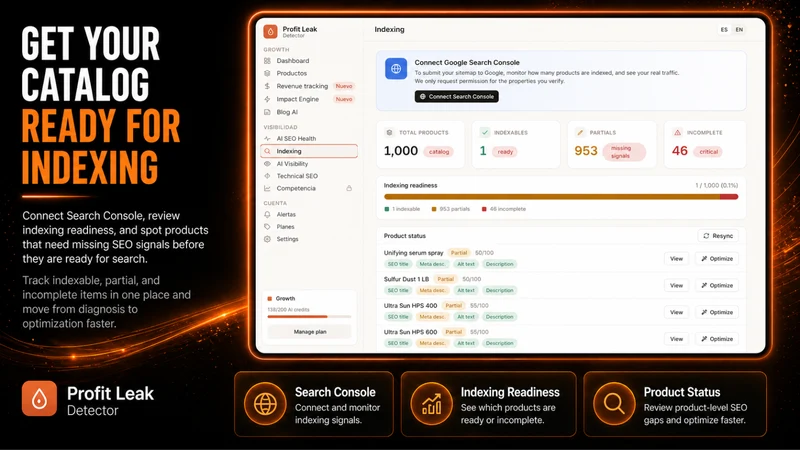 Profit Leak Detector